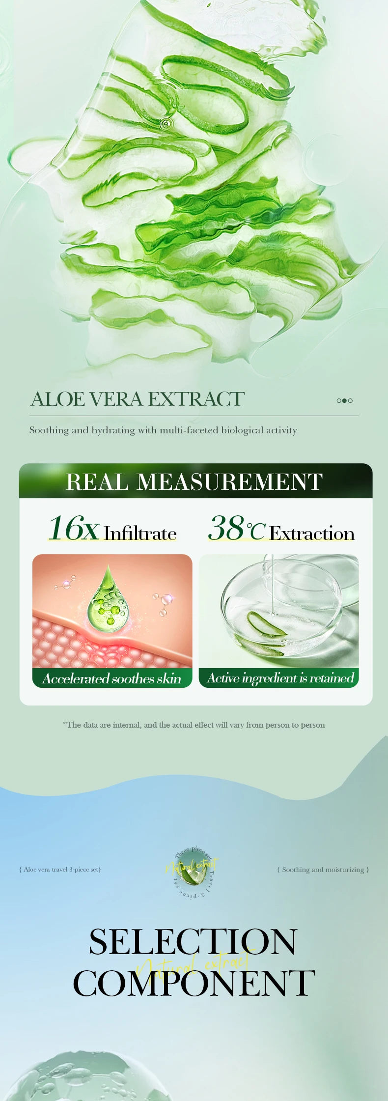 Kit Complet Soin du Visage à l'Aloe Vera - Nettoyant, Hydratant et Raffermissant